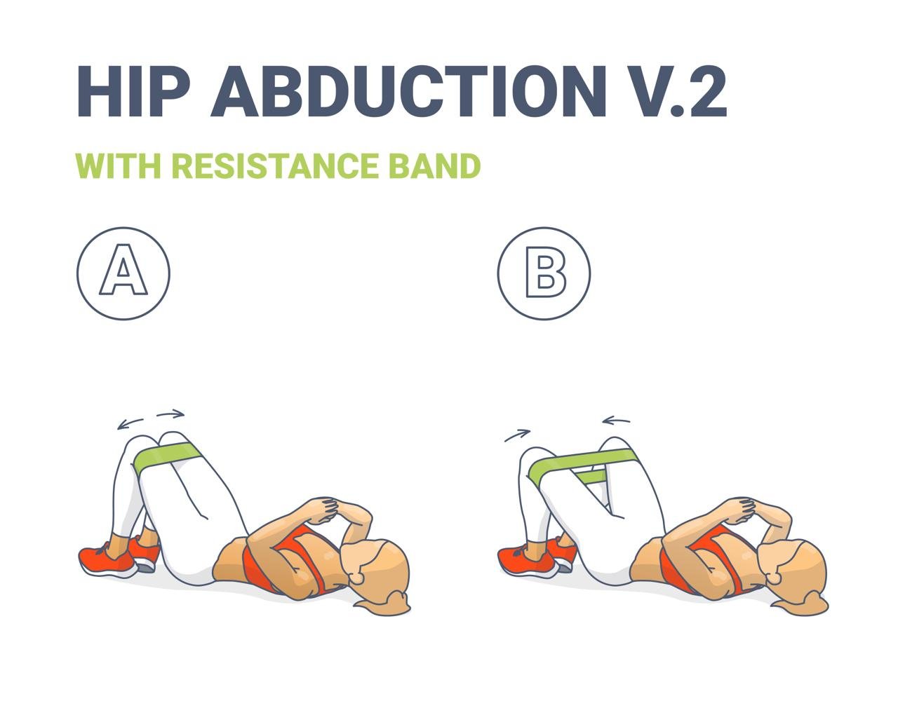 Hip abduction exercise with a resistance band shown as a glute-strength example.